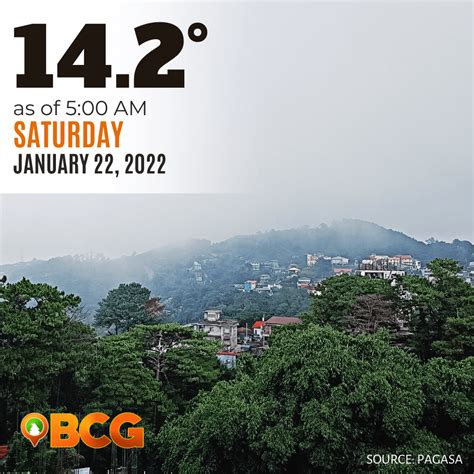 temperature in baguio now|Baguio City, Benguet, Philippines Weather Forecast.